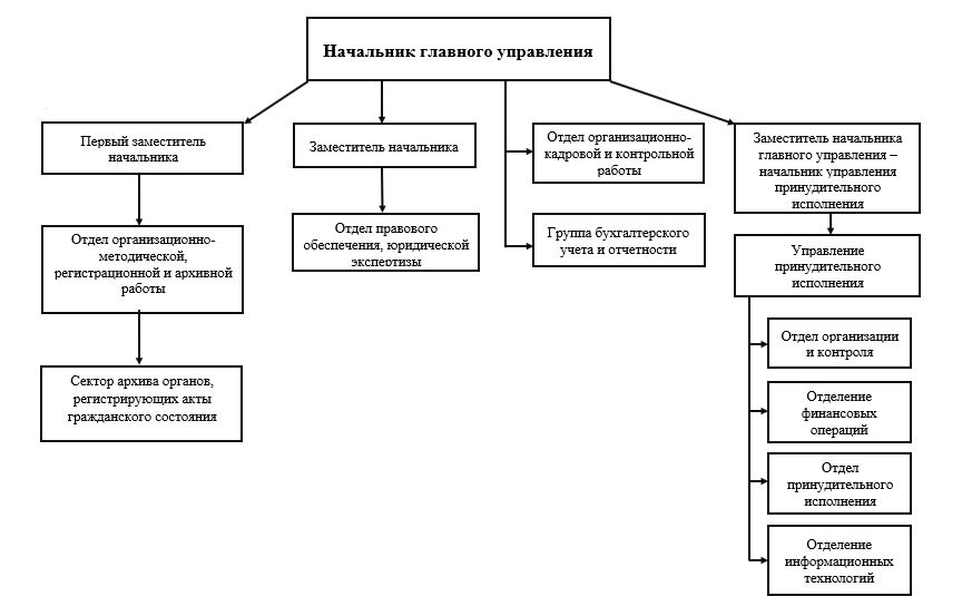 Structure25.jpg